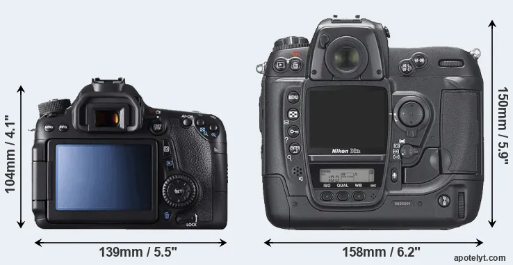 Comparison 70D or D2Xs rear