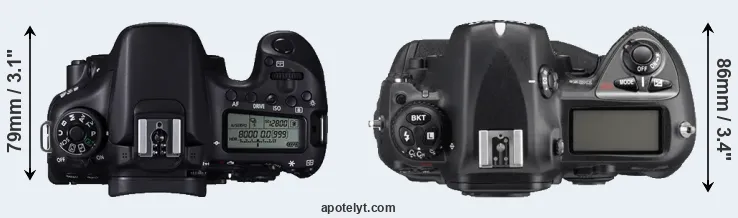 Compare 70D versus D2Xs top