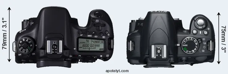 Compare 70D versus D3100 top