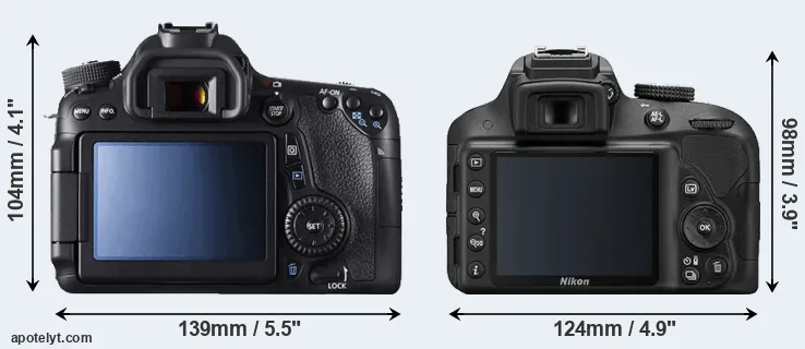 Comparison 70D or D3300 rear