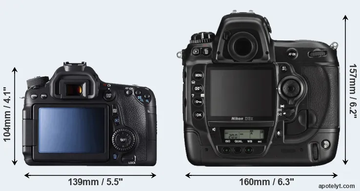 Comparison 70D or D3X rear