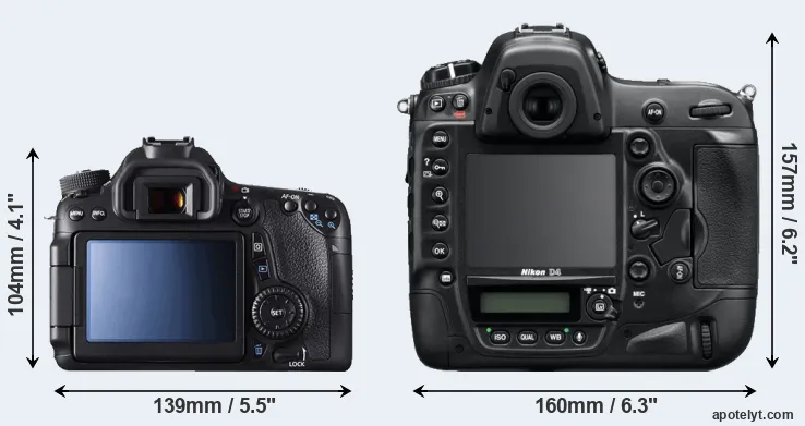 Comparison 70D or D4 rear