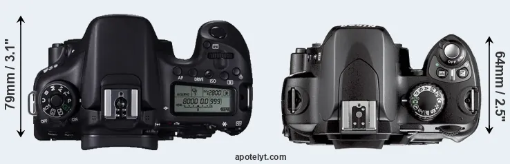 Compare 70D versus D40X top