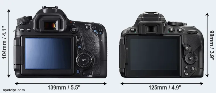 Comparison 70D or D5300 rear