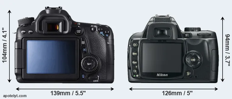Comparison 70D or D60 rear