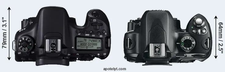 Compare 70D versus D60 top
