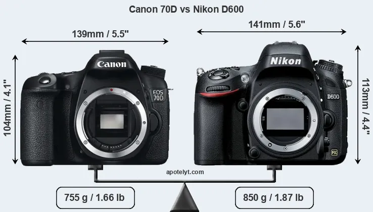 Size Canon 70D vs Nikon D600