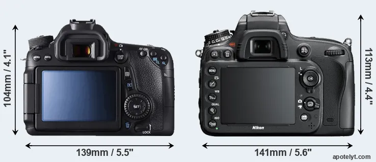Comparison 70D or D600 rear