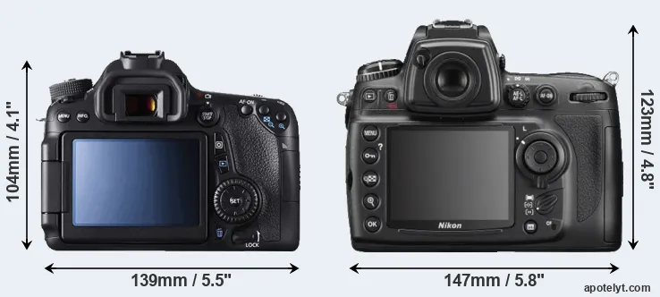 Comparison 70D or D700 rear