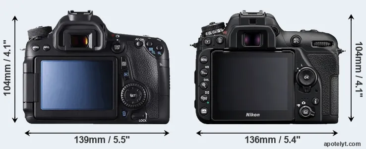 Comparison 70D or D7500 rear