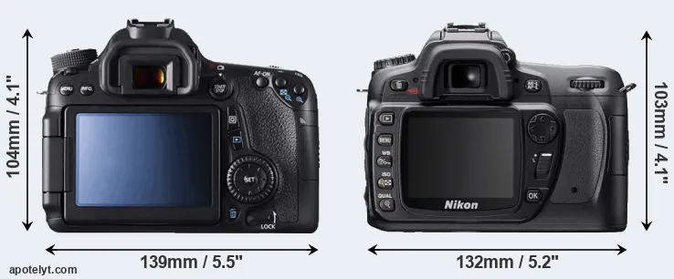 Comparison 70D or D80 rear