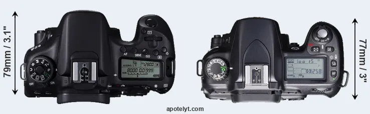Compare 70D versus D80 top