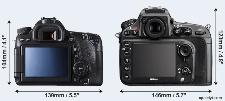 Comparison 70D or D800 rear