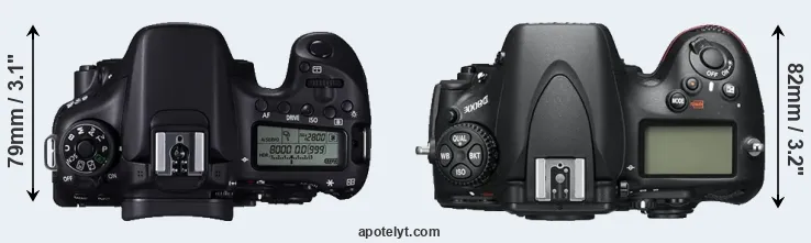 Compare 70D versus D800E top