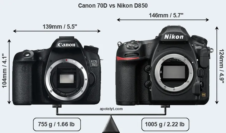 Size Canon 70D vs Nikon D850