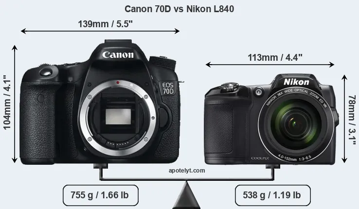 Size Canon 70D vs Nikon L840