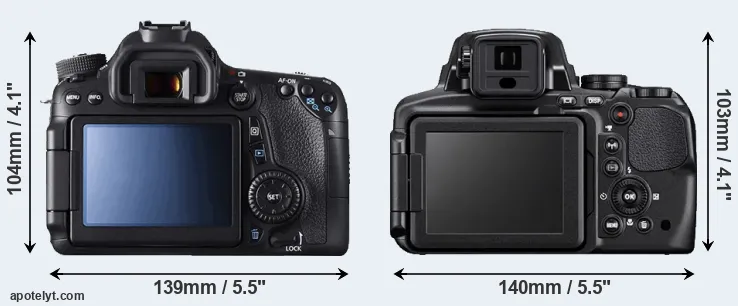 Comparison 70D or P900 rear
