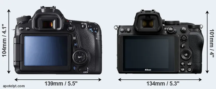 Comparison 70D or Z5 rear