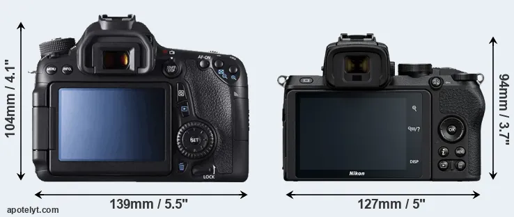 Comparison 70D or Z50 rear