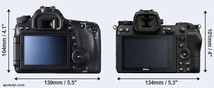 Comparison 70D or Z6 rear