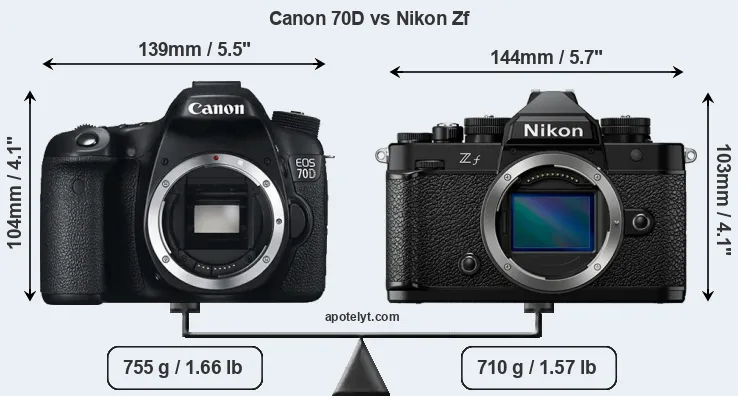 Size Canon 70D vs Nikon Zf