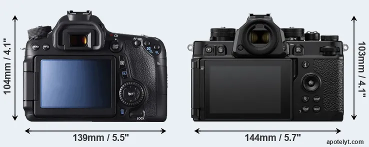 Comparison 70D or Zf rear