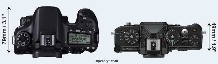 Compare 70D versus Zf top