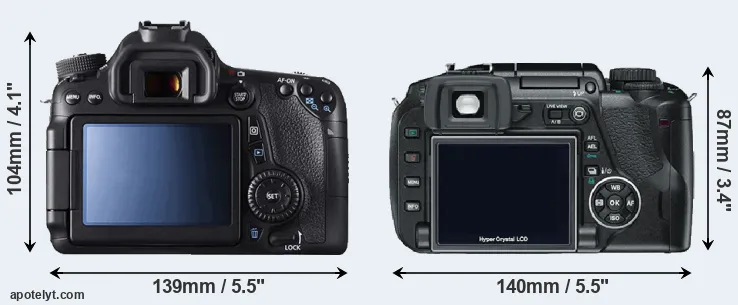 Comparison 70D or E-330 rear