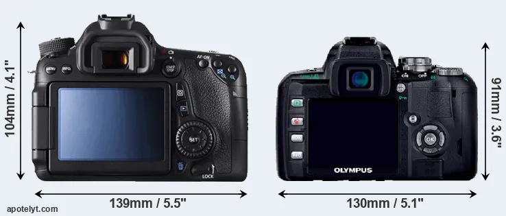 Comparison 70D or E-400 rear