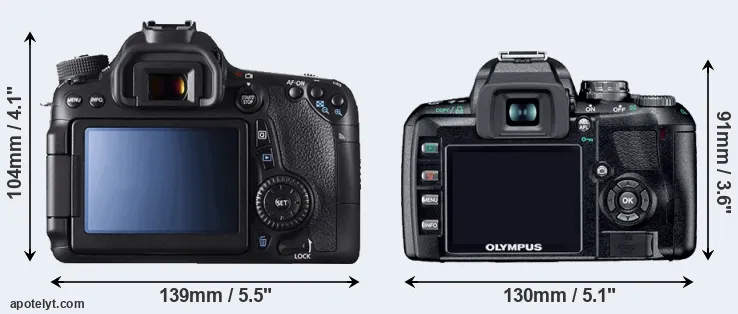 Comparison 70D or E-410 rear