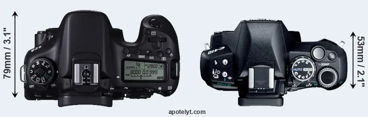 Compare 70D versus E-410 top