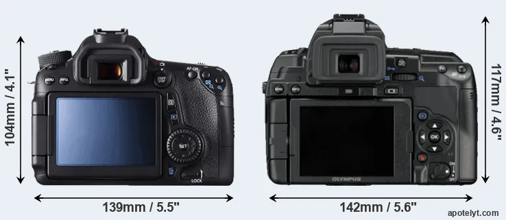 Comparison 70D or E-5 rear