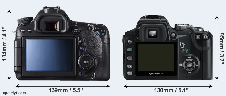 Comparison 70D or E-500 rear