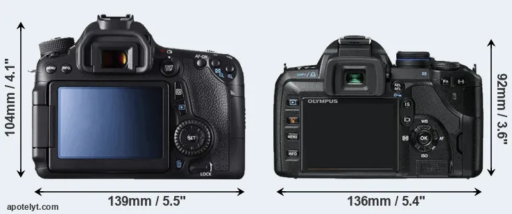 Comparison 70D or E-520 rear