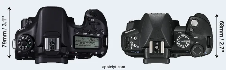 Compare 70D versus E-520 top