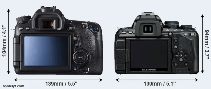 Comparison 70D or E-600 rear