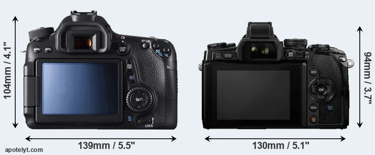 Comparison 70D or E-M1 rear