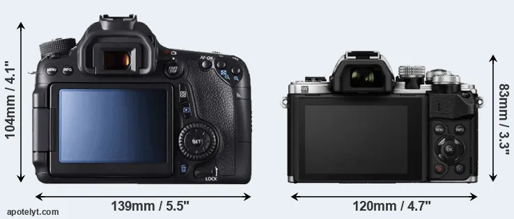 Comparison 70D or E-M10 II rear