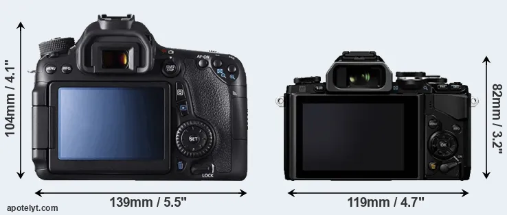 Comparison 70D or E-M10 rear
