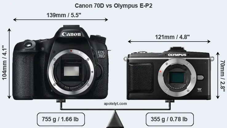 Size Canon 70D vs Olympus E-P2