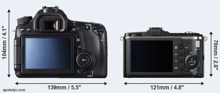 Comparison 70D or E-P2 rear