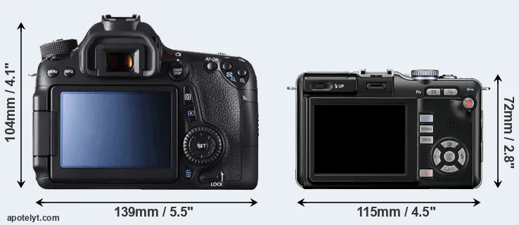 Comparison 70D or E-PL1 rear