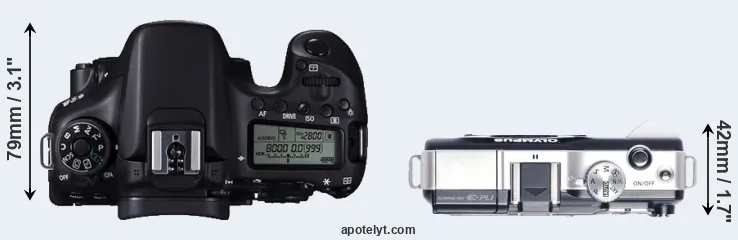 Compare 70D versus E-PL1 top