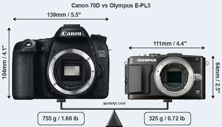 Size Canon 70D vs Olympus E-PL5