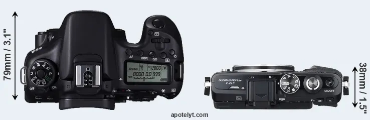 Compare 70D versus E-PL7 top