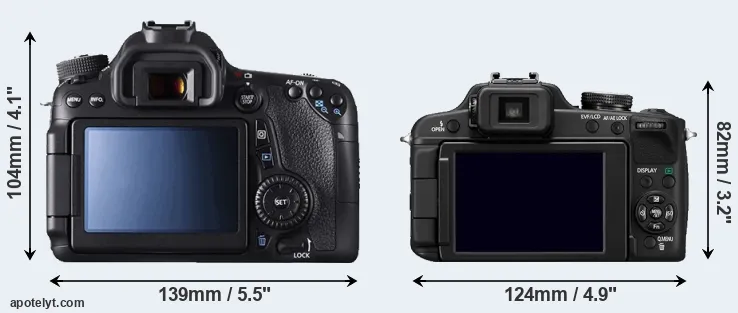 Comparison 70D or FZ100 rear
