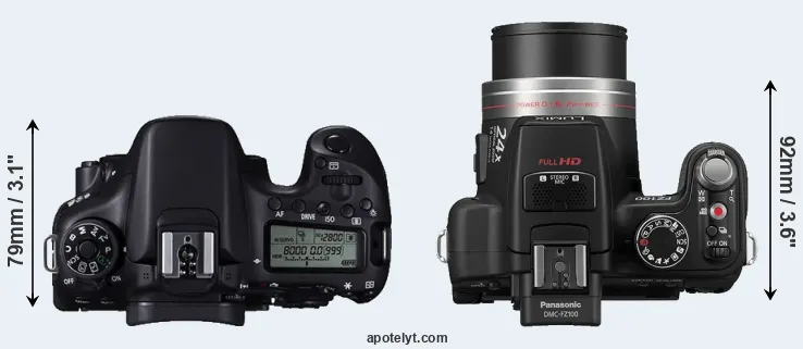 Compare 70D versus FZ100 top