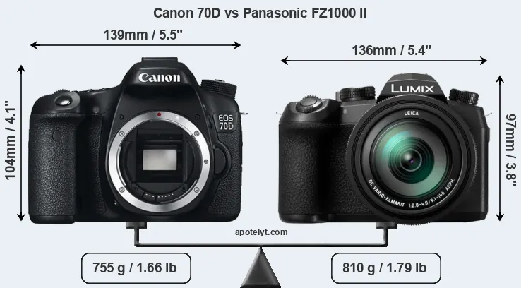 Size Canon 70D vs Panasonic FZ1000 II