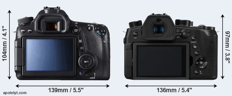 Comparison 70D or FZ1000 II rear