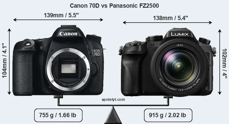 Size Canon 70D vs Panasonic FZ2500